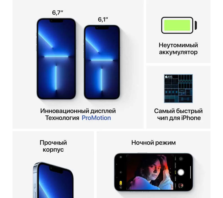 Iphone 13 Pro 256 Blue (Европа)